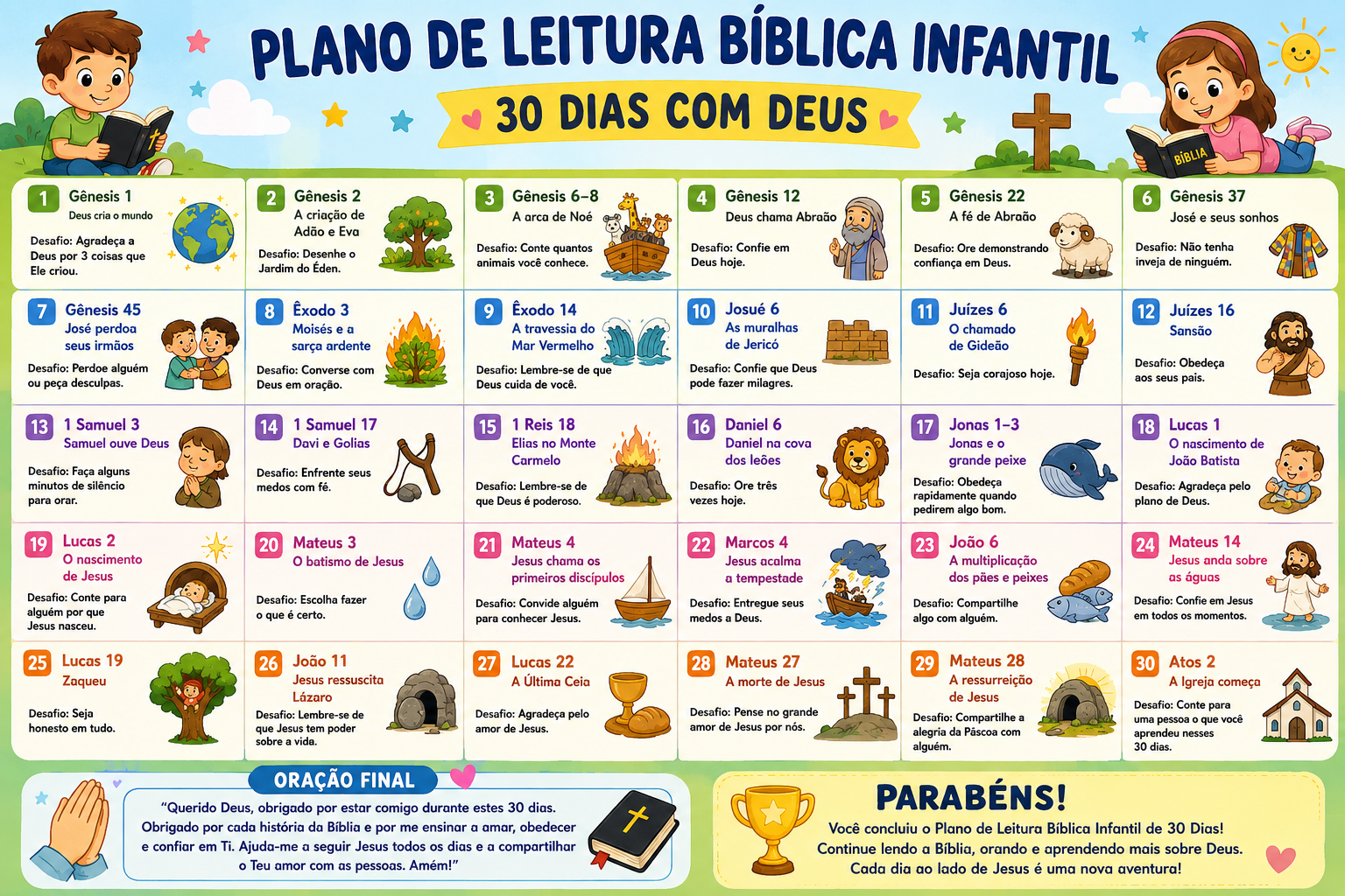 Plano de Leitura Bíblica Infantil